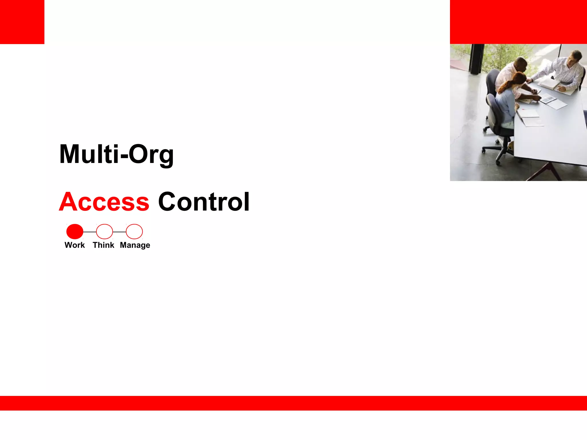 <Insert Picture Here>
Multi-Org
Access Control
ThinkWork Manage
 