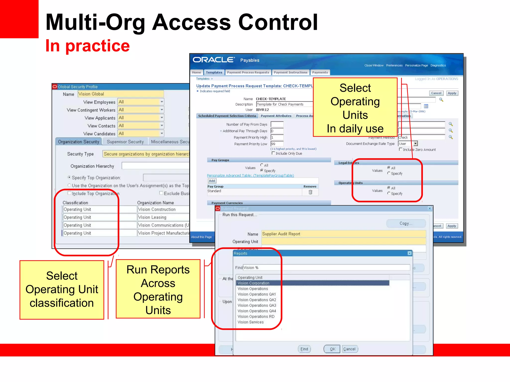 Multi-Org Access Control
In practice
Classify
Organization
as operating
unit
Select
Operating Unit
classification
Select
Operating
Units
In daily use
Run Reports
Across
Operating
Units
 