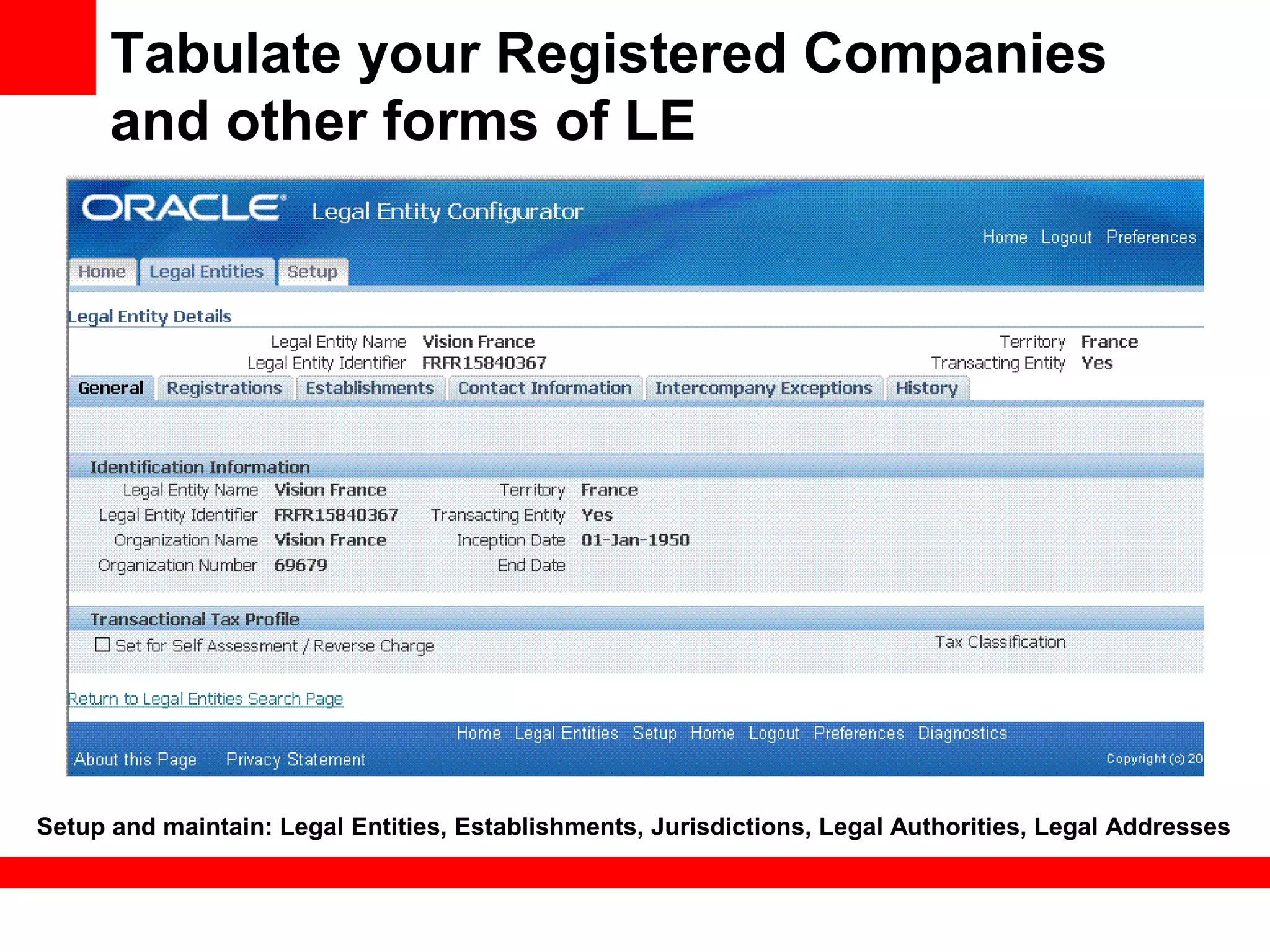Setup and maintain: Legal Entities, Establishments, Jurisdictions, Legal Authorities, Legal Addresses
Tabulate your Registered Companies
and other forms of LE
 