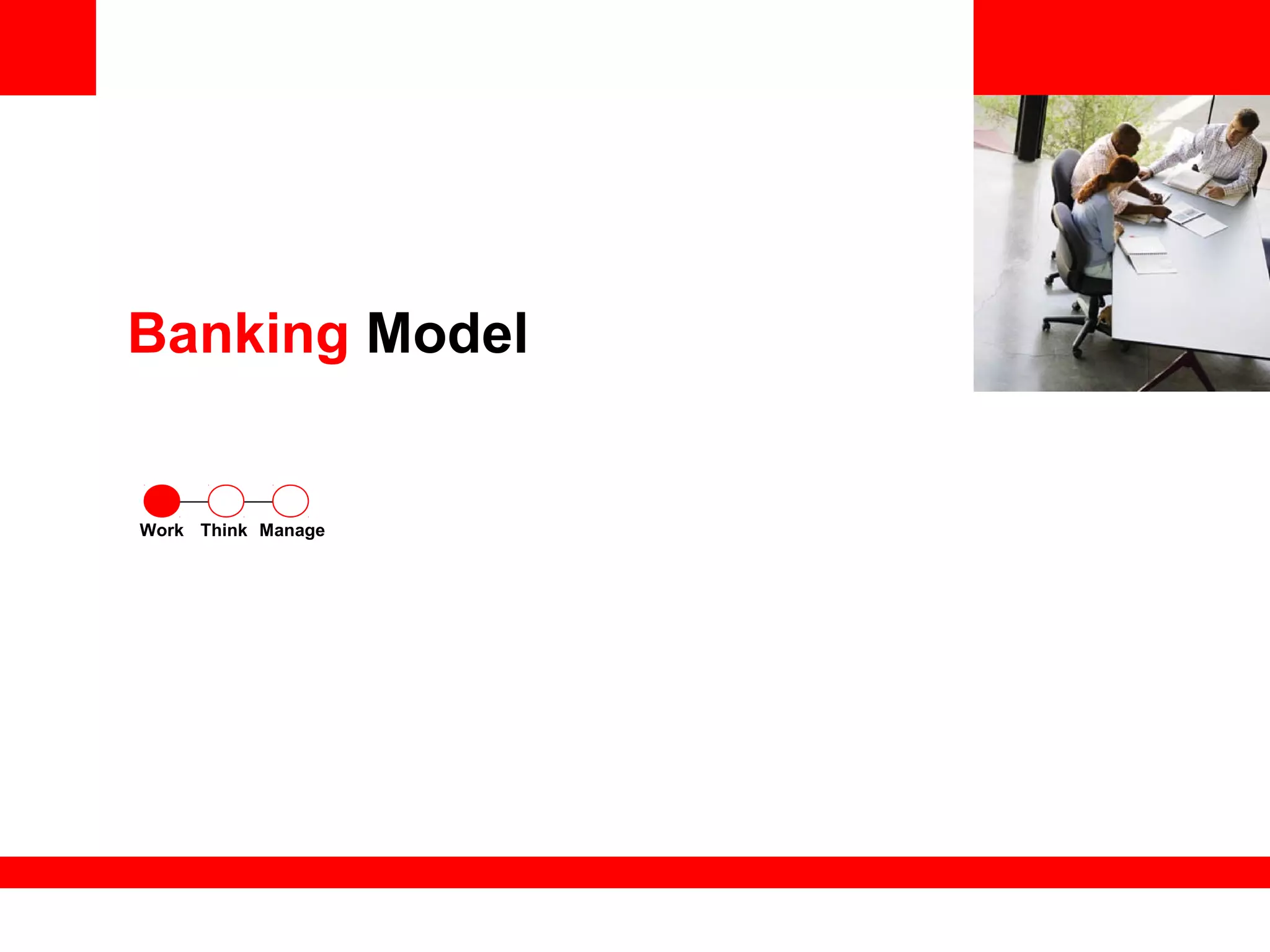 <Insert Picture Here>
Banking Model
ThinkWork Manage
 