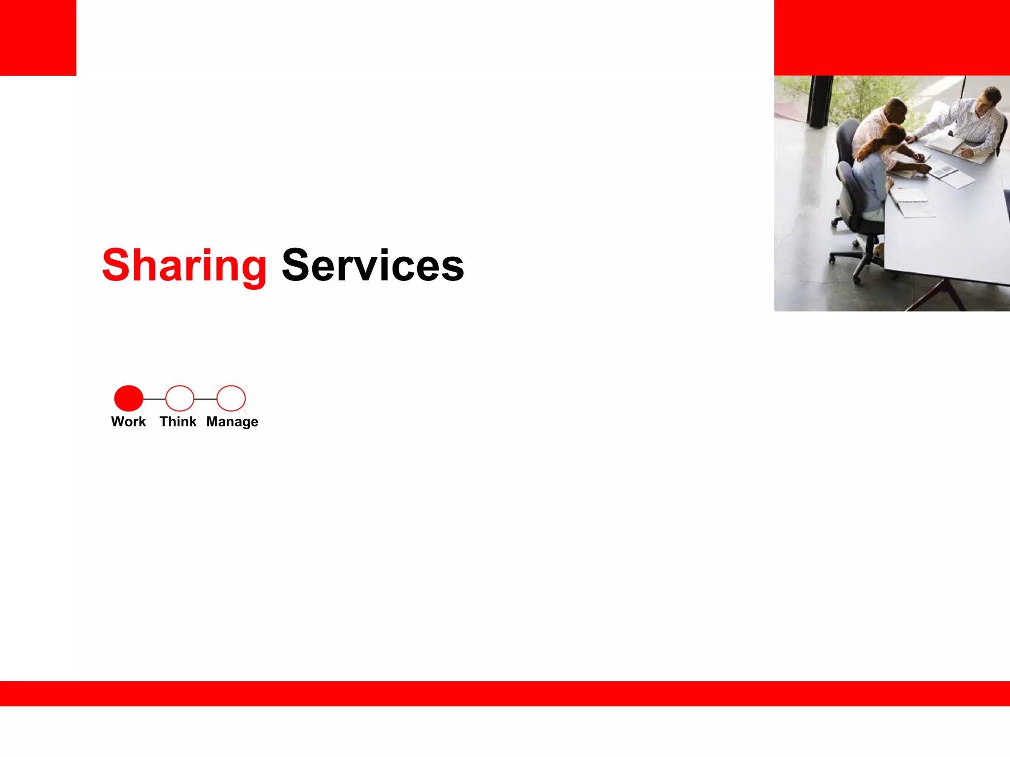 <Insert Picture Here>
Sharing Services
ThinkWork Manage
 
