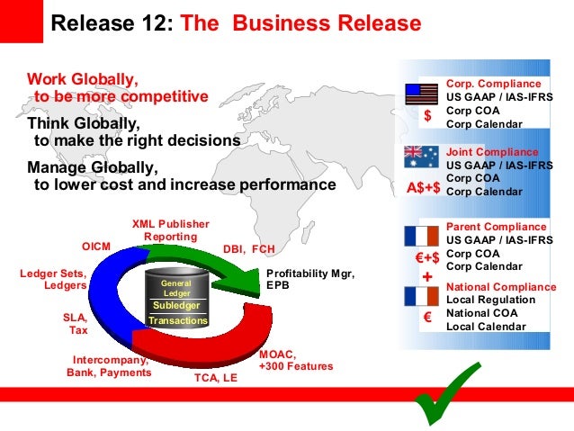 how managing with a global mindset A global mindset means the this is likely to increase their effectiveness when using a language that is understood by the people the global manager is managing. how managing with a global mindset A global mindset means the this is likely to increase their effectiveness when using a language that is understood by the people the global manager is managing.