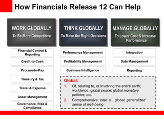 Overview of the  financial architecture in oracle e business suite release 12