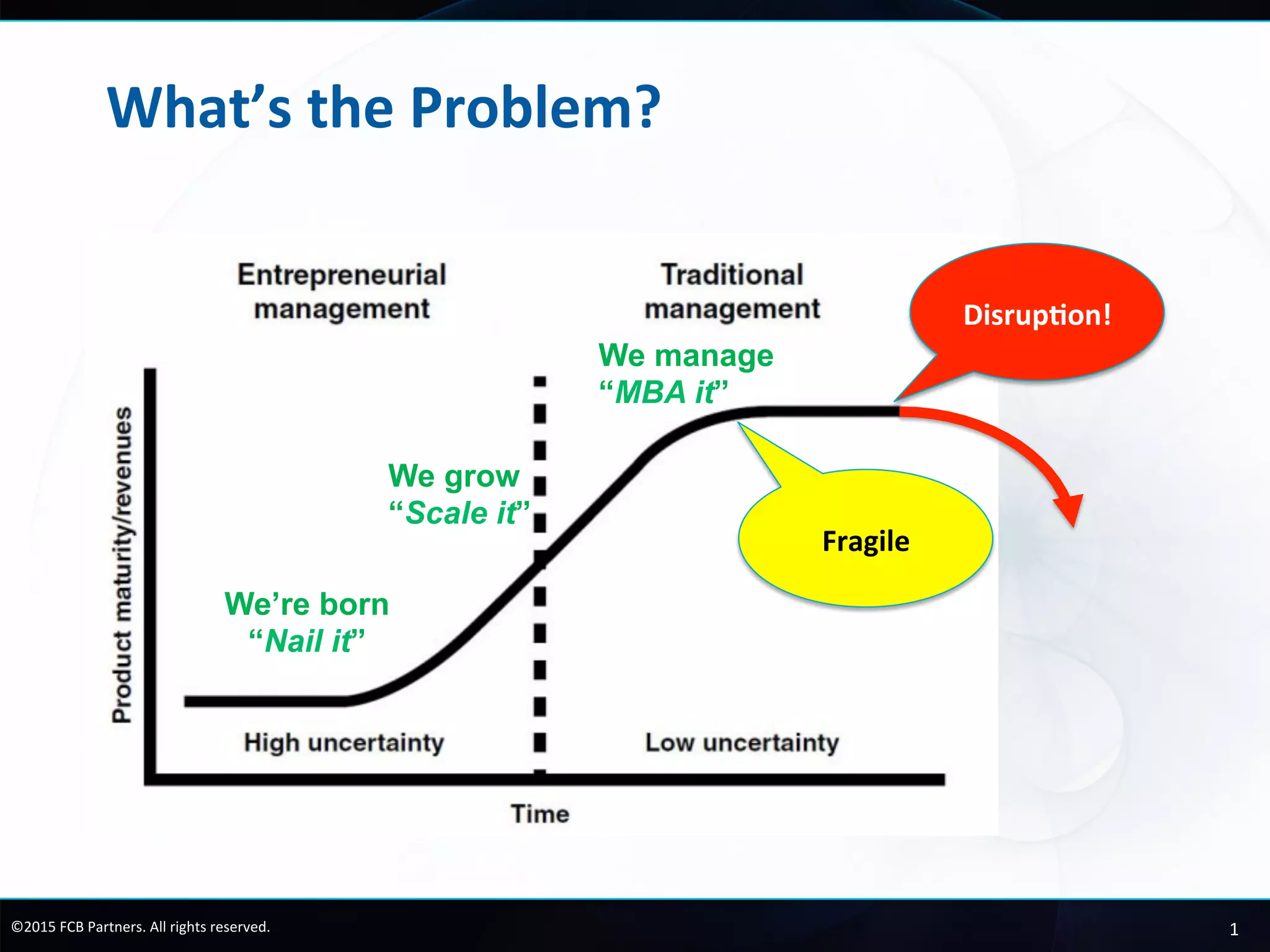 Overview	
  of	
  the	
  “Implemen2ng	
  Innova2on”	
  
Course	
  
Brad	
  Power	
  Kay	
  Coleman	
   Steve	
  Stanton	
  
 