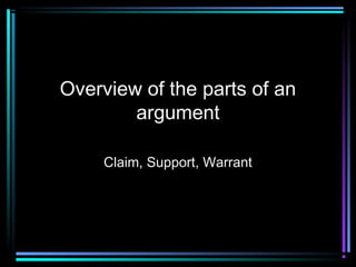 Overview of the parts of an
argument
Claim, Support, Warrant
 