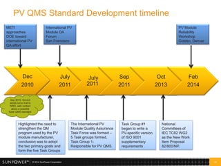 Sunpower Proposal Overview of the proposed Photovoltaic Solar Quality Management System ...