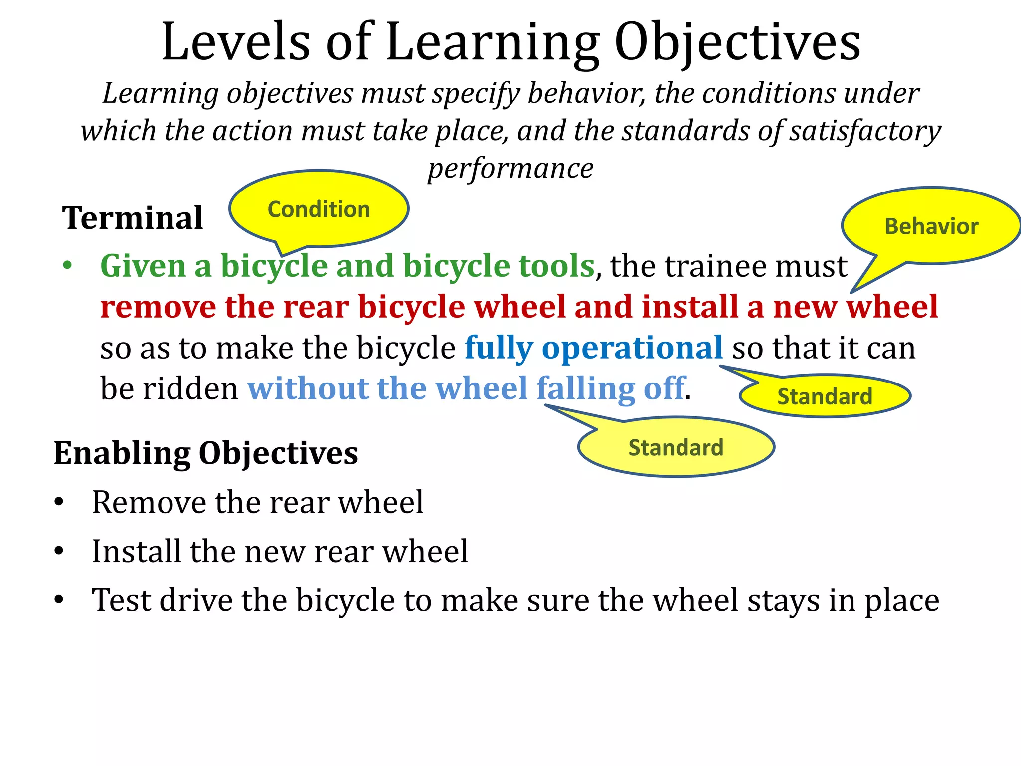 Levels of Learning Objectives
  Learning objectives must specify behavior, the conditions under
 which the action must take place, and the standards of satisfactory
                           performance
Terminal     Condition
                                                          Behavior
• Given a bicycle and bicycle tools, the trainee must
  remove the rear bicycle wheel and install a new wheel
  so as to make the bicycle fully operational so that it can
  be ridden without the wheel falling off.       Standard

Enabling Objectives                     Standard

• Remove the rear wheel
• Install the new rear wheel
• Test drive the bicycle to make sure the wheel stays in place
 