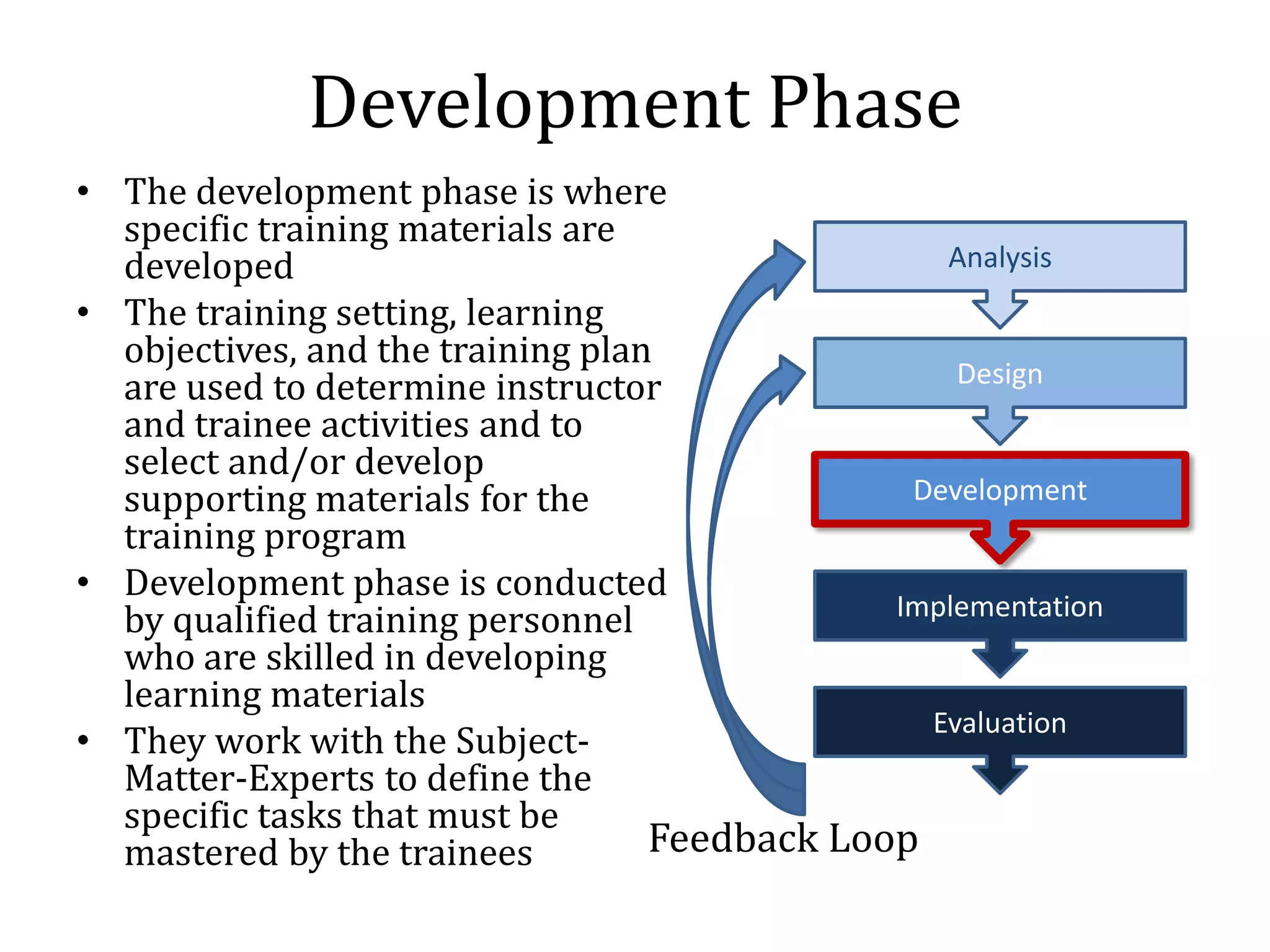 Development Phase
• The development phase is where
  specific training materials are
  developed                                       Analysis
• The training setting, learning
  objectives, and the training plan
                                                   Design
  are used to determine instructor
  and trainee activities and to
  select and/or develop
  supporting materials for the                  Development
  training program
• Development phase is conducted
                                               Implementation
  by qualified training personnel
  who are skilled in developing
  learning materials
                                                 Evaluation
• They work with the Subject-
  Matter-Experts to define the
  specific tasks that must be
  mastered by the trainees         Feedback Loop
 