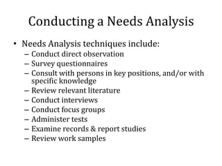 Overview of the SAT Process | PPTX