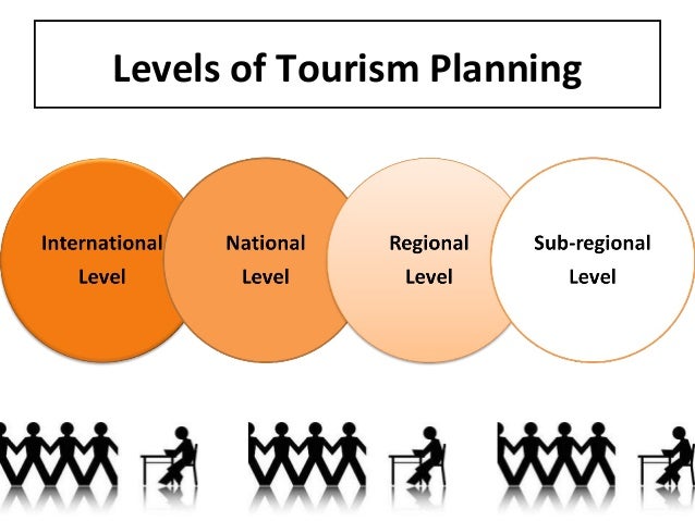 Overview Of Tourism Planning And Development 