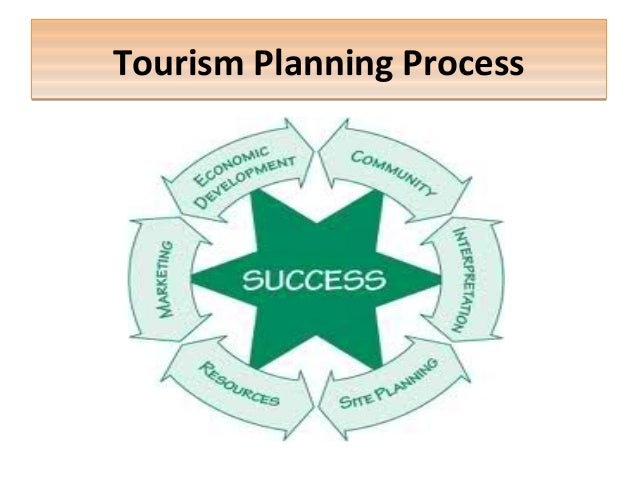 why is business planning important in tourism