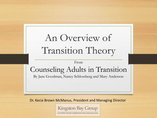 An Overview of
Transition Theory
Dr. Kecia Brown McManus, President and Managing Director
From
Counseling Adults in Transition
By Jane Goodman, Nancy Schlossberg and Mary Anderson
 