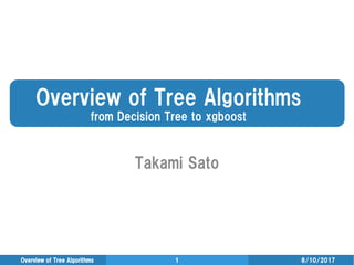 Overview of Tree Algorithms
from Decision Tree to xgboost
Takami Sato
8/10/2017Overview of Tree Algorithms 1
 