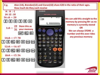 We can add this straight to the
memory by pressing M+ as no
memory is currently stored
OR
We can always STORE a
number and this over rides
any previous memory
E.g. Alan (14), Brendan(12) and Ciaran(10) share €20 in the ratio of their ages.
How much do they each receive
A : B : C
14: 12 : 10
𝟑𝟔 𝒔𝒉 = 𝟐𝟎
𝟏𝒔𝒉 =
𝟐𝟎
𝟑𝟔
Store this as
your memory
𝟏𝟒𝒔𝒉 = €𝟕. 𝟕𝟖
𝟏𝟐𝒔𝒉 = €𝟔. 𝟔𝟕
10𝒔𝒉 = €𝟓. 𝟓𝟔
𝟏𝟒𝒔𝒉 =
 
