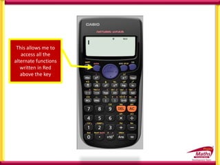 This allows me to
access all the
alternate functions
written in Red
above the key
 