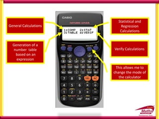 This allows me to
change the mode of
the calculator
General Calculations
Generation of a
number table
based on an
expression
Statistical and
Regression
Calculations
Verify Calculations
 