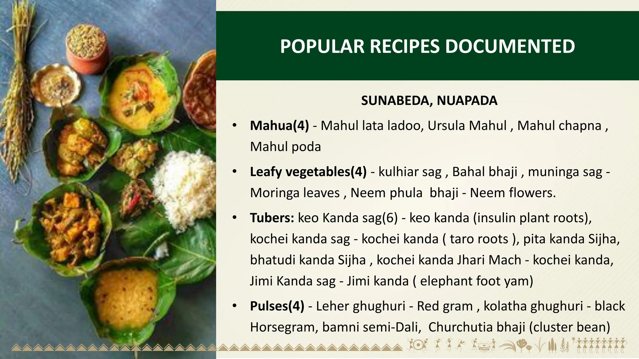 POPULAR RECIPES DOCUMENTED
SUNABEDA, NUAPADA
• Mahua(4) - Mahul lata ladoo, Ursula Mahul , Mahul chapna ,
Mahul poda
• Leafy vegetables(4) - kulhiar sag , Bahal bhaji , muninga sag -
Moringa leaves , Neem phula bhaji - Neem flowers.
• Tubers: keo Kanda sag(6) - keo kanda (insulin plant roots),
kochei kanda sag - kochei kanda ( taro roots ), pita kanda Sijha,
bhatudi kanda Sijha , kochei kanda Jhari Mach - kochei kanda,
Jimi Kanda sag - Jimi kanda ( elephant foot yam)
• Pulses(4) - Leher ghughuri - Red gram , kolatha ghughuri - black
Horsegram, bamni semi-Dali, Churchutia bhaji (cluster bean)
 