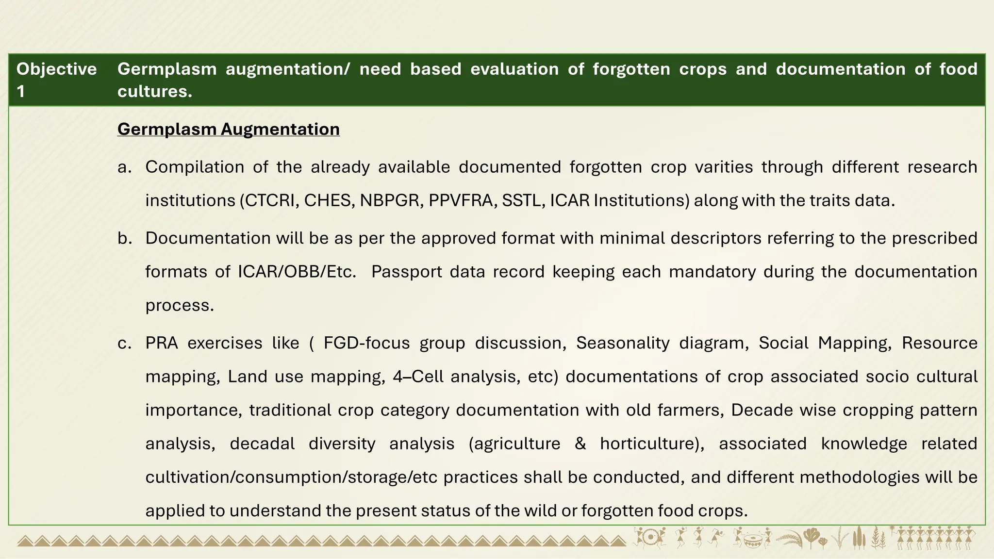 Objective
1
Germplasm augmentation/ need based evaluation of forgotten crops and documentation of food
cultures.
Germplasm Augmentation
a. Compilation of the already available documented forgotten crop varities through different research
institutions (CTCRI, CHES, NBPGR, PPVFRA, SSTL, ICAR Institutions) along with the traits data.
b. Documentation will be as per the approved format with minimal descriptors referring to the prescribed
formats of ICAR/OBB/Etc. Passport data record keeping each mandatory during the documentation
process.
c. PRA exercises like ( FGD-focus group discussion, Seasonality diagram, Social Mapping, Resource
mapping, Land use mapping, 4–Cell analysis, etc) documentations of crop associated socio cultural
importance, traditional crop category documentation with old farmers, Decade wise cropping pattern
analysis, decadal diversity analysis (agriculture & horticulture), associated knowledge related
cultivation/consumption/storage/etc practices shall be conducted, and different methodologies will be
applied to understand the present status of the wild or forgotten food crops.
 