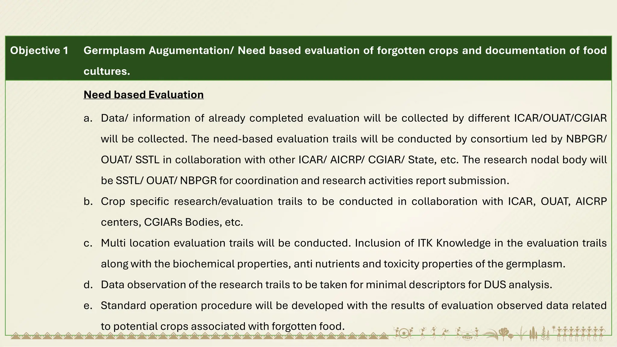 Objective 1 Germplasm Augumentation/ Need based evaluation of forgotten crops and documentation of food
cultures.
Need based Evaluation
a. Data/ information of already completed evaluation will be collected by different ICAR/OUAT/CGIAR
will be collected. The need-based evaluation trails will be conducted by consortium led by NBPGR/
OUAT/ SSTL in collaboration with other ICAR/ AICRP/ CGIAR/ State, etc. The research nodal body will
be SSTL/ OUAT/ NBPGR for coordination and research activities report submission.
b. Crop specific research/evaluation trails to be conducted in collaboration with ICAR, OUAT, AICRP
centers, CGIARs Bodies, etc.
c. Multi location evaluation trails will be conducted. Inclusion of ITK Knowledge in the evaluation trails
along with the biochemical properties, anti nutrients and toxicity properties of the germplasm.
d. Data observation of the research trails to be taken for minimal descriptors for DUS analysis.
e. Standard operation procedure will be developed with the results of evaluation observed data related
to potential crops associated with forgotten food.
 