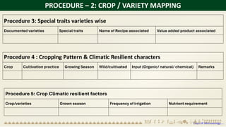 PROCEDURE – 2: CROP / VARIETY MAPPING
Steps of Methodology…..
Procedure 3: Special traits varieties wise
Documented varieties Special traits Name of Recipe associated Value added product associated
Procedure 4 : Cropping Pattern & Climatic Resilient characters
Crop Cultivation practice Growing Season Wild/cultivated Input (Organic/ natural/ chemical) Remarks
Procedure 5: Crop Climatic resilient factors
Crop/varieties Grown season Frequency of irrigation Nutrient requirement
 