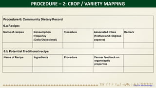 PROCEDURE – 2: CROP / VARIETY MAPPING
Procedure 6: Community Dietary Record
6.a Recipe:
Name of recipes Consumption
frequency
(Daily/Occasional)
Procedure Associated tribes
(Festival and religious
aspects)
Remark
6.b Potential Traditional recipe
Name of Recipe Ingredients Procedure Farmer feedback on
organoleptic
properties
Steps of Methodology…..
 