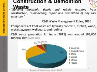 Construction & Demolition
Waste “Building materials, debris and rubble resulting from
construction, re-modelling, repair and demolition of any civil
structure.”
C&D Waste Management Rules, 2016
 Components of C&D waste are typically concrete, asphalt, wood,
metals, gypsum wallboard, and roofing
 C&D waste generation for India (2012) was around 188,000
tonnes/ day (AWMO,2017)
15
Source: Bhattacharya et.al., 2013
IntroductiontoWastestreamsOverviewofMSWmanagement
 