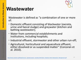 Wastewater
Wastewater is defined as “a combination of one or more
of:
 Domestic effluent consisting of blackwater (excreta,
urine and faecal sludge) and greywater (kitchen and
bathing wastewater);
 Water from commercial establishments and
institutions, including hospitals;
 Industrial effluent, stormwater and other urban run-off;
 Agricultural, horticultural and aquaculture effluent,
either dissolved or as suspended matter” (Corcoran et
al. 2010).
19http://www.unwater.org/fileadmin/user_upload/unwater_new/docs/UN-Water_Analytical_Brief_Wastewater_Management.pdf
IntroductiontoWastestreamsOverviewofMSWmanagement
 
