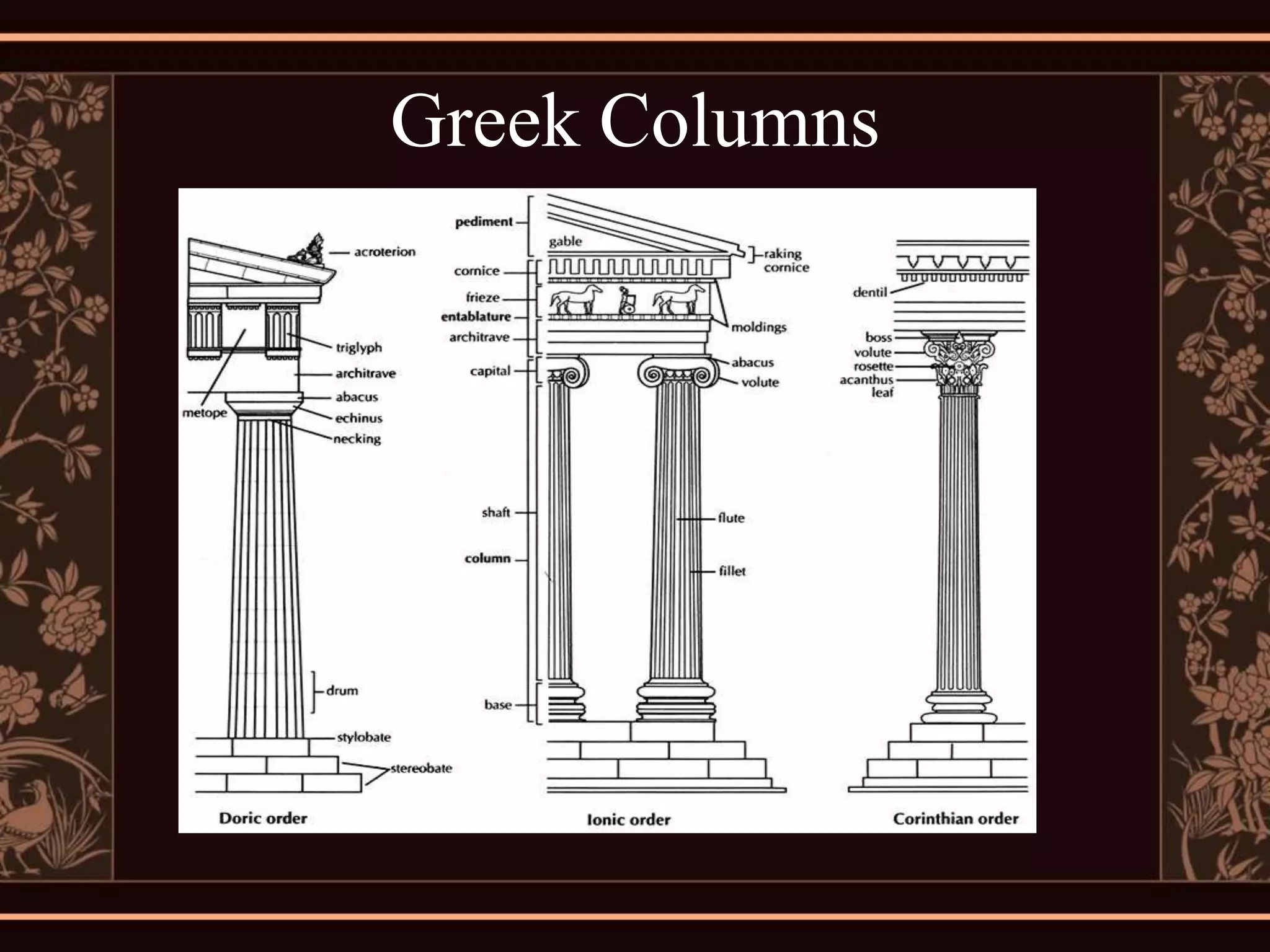 Greek Columns
 