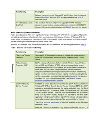 Overview of windows xp service pack 3 | PDF