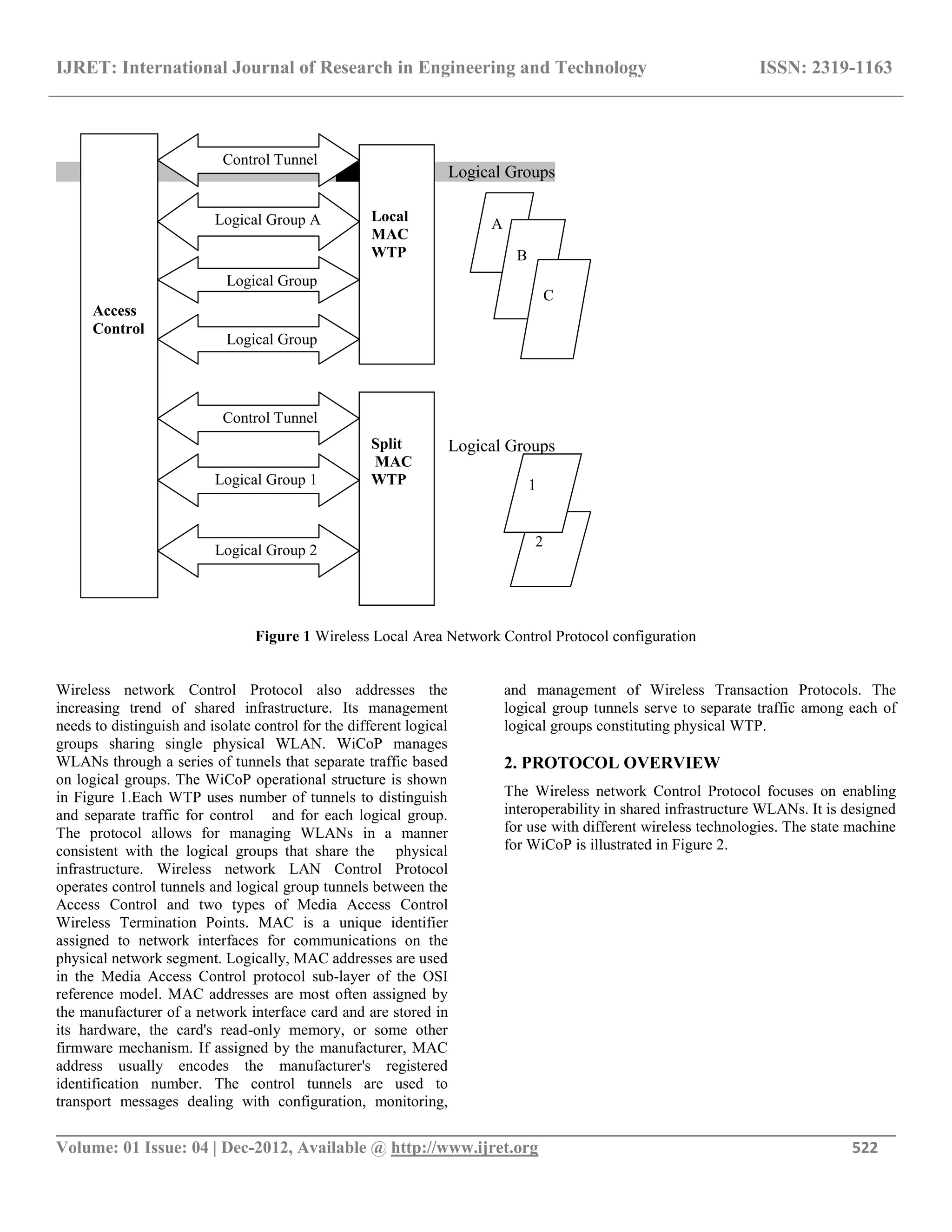 Overview of wireless network control protocol in smart phone devices | PDF