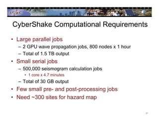 CyberShake Computational Requirements
• Large parallel jobs
– 2 GPU wave propagation jobs, 800 nodes x 1 hour
– Total of 1.5 TB output
• Small serial jobs
– 500,000 seismogram calculation jobs
• 1 core x 4.7 minutes
– Total of 30 GB output
• Few small pre- and post-processing jobs
• Need ~300 sites for hazard map
21
 