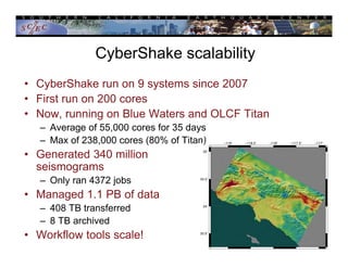 CyberShake scalability
• CyberShake run on 9 systems since 2007
• First run on 200 cores
• Now, running on Blue Waters and OLCF Titan
– Average of 55,000 cores for 35 days
– Max of 238,000 cores (80% of Titan)
• Generated 340 million
seismograms
– Only ran 4372 jobs
• Managed 1.1 PB of data
– 408 TB transferred
– 8 TB archived
• Workflow tools scale!
27
 