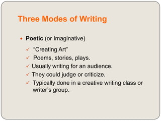 They Write Overview of writing process | PPTX