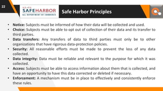 Safe Harbor Principles
• Notice: Subjects must be informed of how their data will be collected and used.
• Choice: Subjects must be able to opt out of collection of their data and its transfer to
third parties.
• Data transfers: Any transfers of data to third parties must only be to other
organizations that have rigorous data-protection policies.
• Security: All reasonable efforts must be made to prevent the loss of any data
collected.
• Data integrity: Data must be reliable and relevant to the purpose for which it was
collected.
• Access: Subjects must be able to access information about them that is collected, and
have an opportunity to have this data corrected or deleted if necessary.
• Enforcement: A mechanism must be in place to effectively and consistently enforce
these rules.
22
 