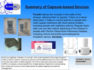 Overview on Dry Power Inhalers | PPT