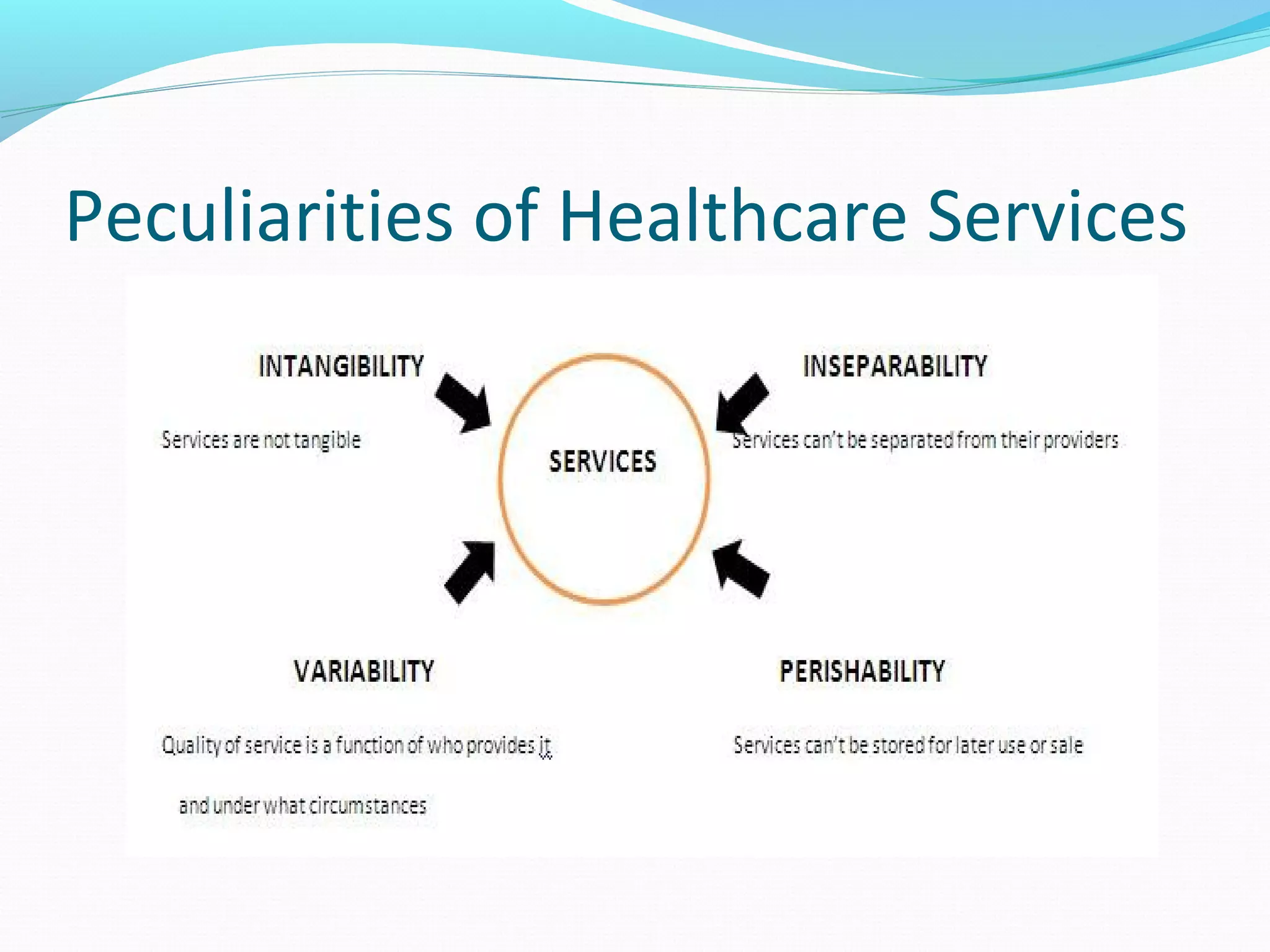 Peculiarities of Healthcare Services
 