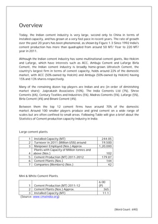 Overview
Today, the Indian cement industry is very large, second only to China in terms of
installed capacity, and has grown at a very fast pace in recent years. The rate of growth
over the past 20 years has been phenomenal, as shown by Figure 1.3 Since 1992 India's
cement production has more than quadrupled from around 50 MT/ Year to 220 MT/
year in 2011.
Although the Indian cement industry has some multinational cement giants, like Holcim
and Lafarge, which have interests such as ACC, Ambuja Cement and Lafarge Birla
Cement, the Indian cement industry is broadly home-grown. Ultratech Cement, the
country's largest firm in terms of cement capacity, holds around 22% of the domestic
market, with ACC (50%-owned by Holcim) and Ambuja (50%-owned by Holcim) having
15% and 13% shares respectively.
Many of the remaining dozen top players are Indian and are (in order of diminishing
market share); Jaiprakash Associates (10%), The India Cements Ltd (7%), Shree
Cements (6%), Century Textiles and Industries (5%), Madras Cements (5%), Lafarge (5%),
Birla Cement (4%) and Binani Cement (4%).
Between them the top 12 cement firms have around 70% of the domestic
market. Around 100 smaller players produce and grind cement on a wide range of
scales but are often confined to small areas. Following Table will give a brief about the
Statistics of Cement production capacity Industry in India:
Large cement plants
1 Installed Capacity (MT) 244.05
2 Turnover in 2011 (Million US$) around 19,500
3 Manpower Employed (Nos.) Approx. 1,20,000
4
Plants with Capacity of Million tonnes and
above (Nos.) 102
5 Cement Production (MT) 2011-2012 179.87
6 Cement Plants (Nos.) 144
7 Companies (Members) (Nos.) 42
Mini & White Cement Plants
1 Cement Production (MT) 2011-12
6.00
(P)
2 Cement Plants (Nos.) Approx. 365
3 Installed Capacity (MT) 11.1
(Source: www.cmaindia.org)
(Word Count: 690)
 