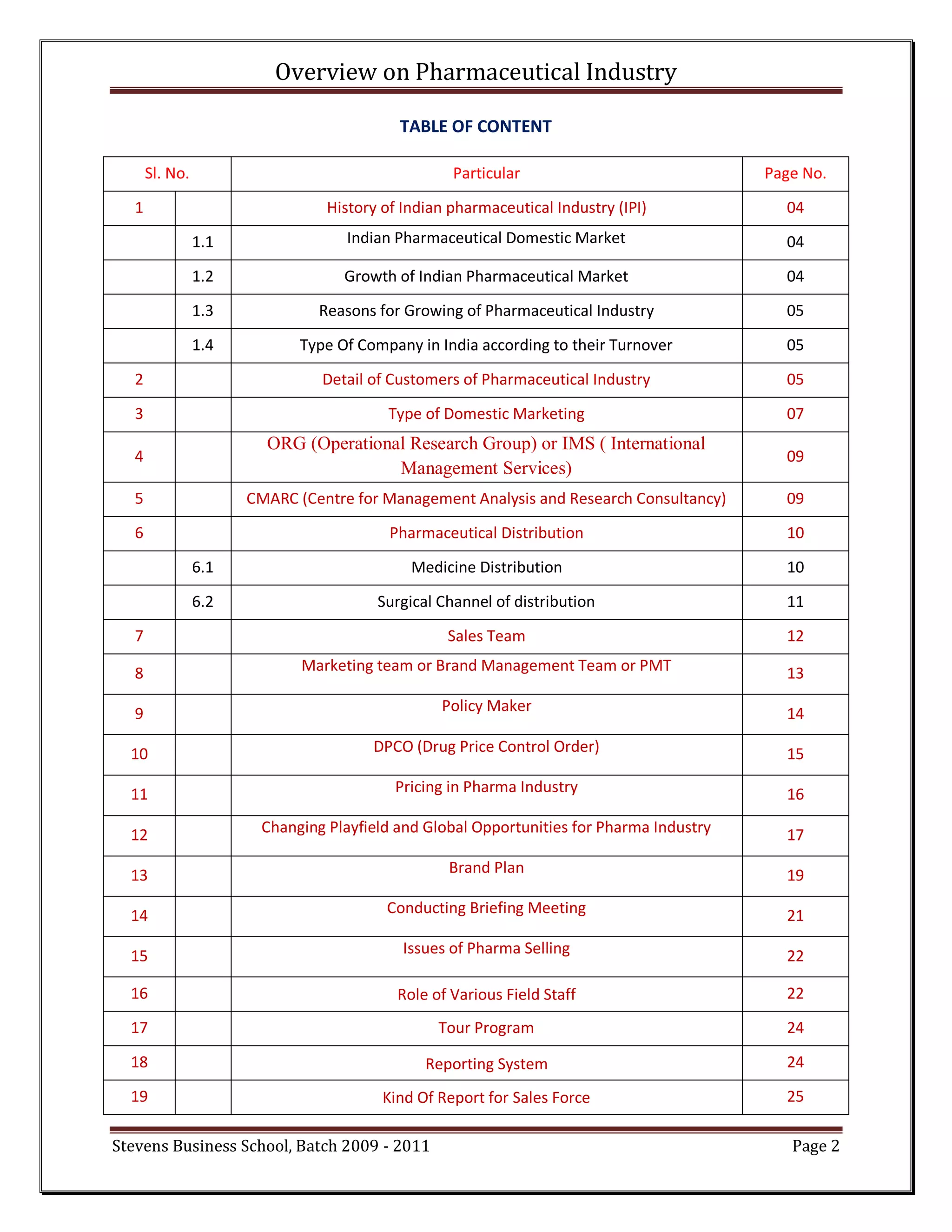Overview On Pharmaceutical Industry Pdf