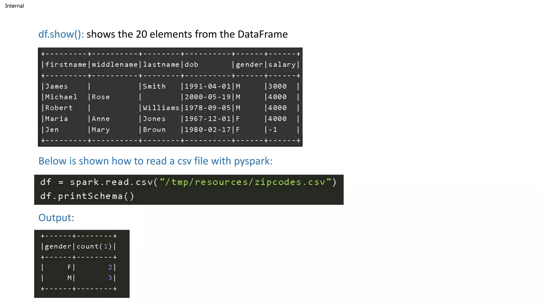 Internal
df.show(): shows the 20 elements from the DataFrame
Below is shown how to read a csv file with pyspark:
Output:
 