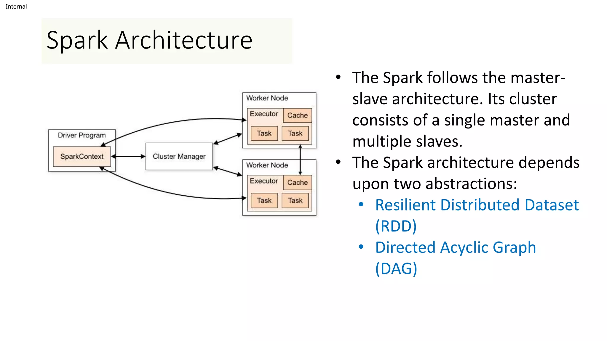 Internal
Spark Architecture
• The Spark follows the master-
slave architecture. Its cluster
consists of a single master and
multiple slaves.
• The Spark architecture depends
upon two abstractions:
• Resilient Distributed Dataset
(RDD)
• Directed Acyclic Graph
(DAG)
 