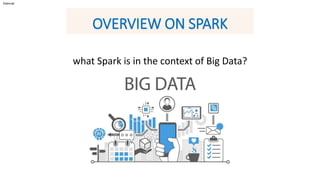 Internal
OVERVIEW ON SPARK
what Spark is in the context of Big Data?
 