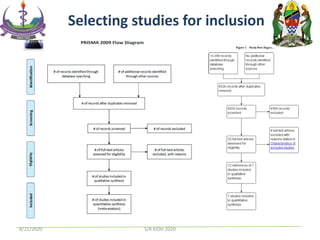 Selecting studies for inclusion
8/21/2020 S/R KIDH 2020
 