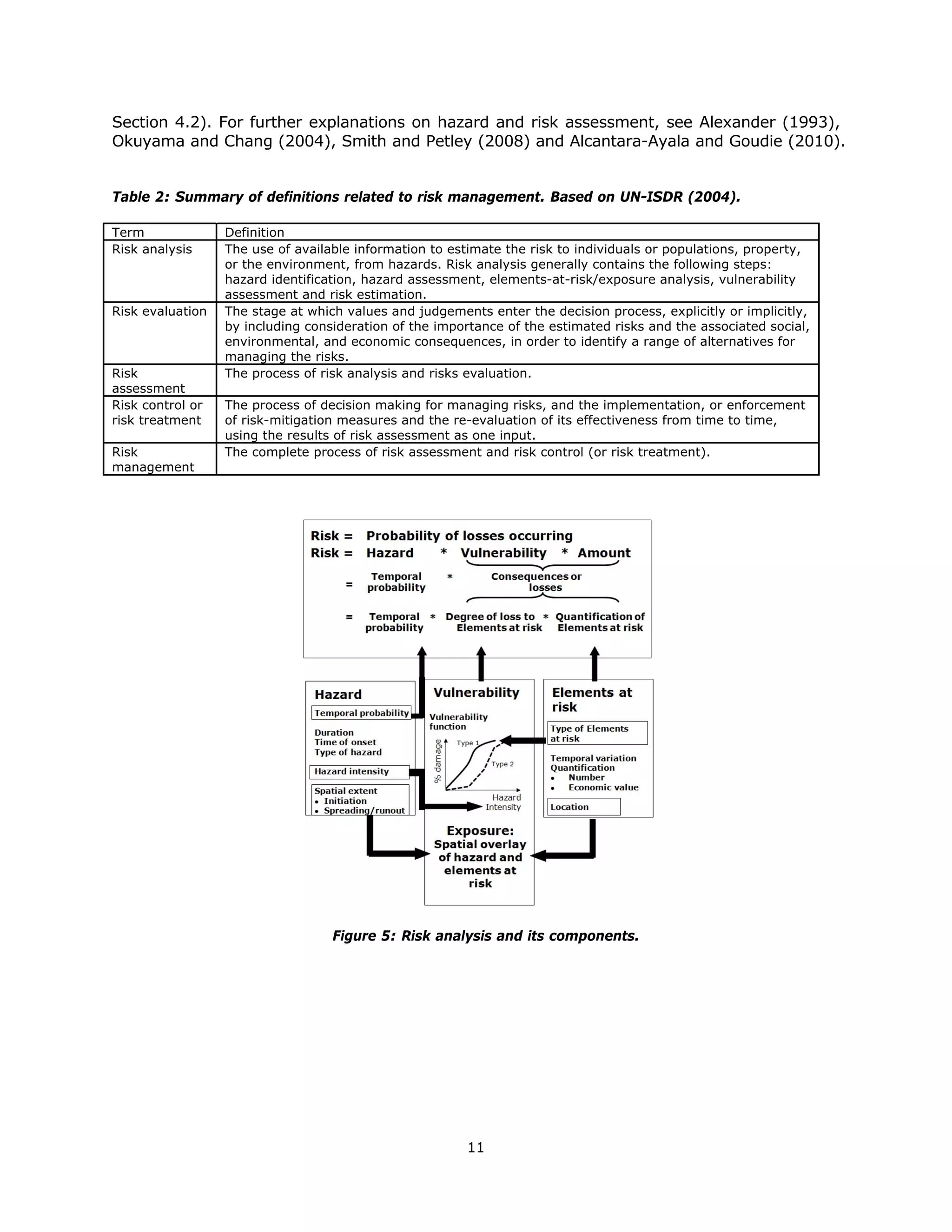 Section 4.2). For further explanations on hazard and risk assessment, see Alexander (1993),
Okuyama and Chang (2004), Smith and Petley (2008) and Alcantara-Ayala and Goudie (2010).


Table 2: Summary of definitions related to risk management. Based on UN-ISDR (2004).

Term              Definition
Risk analysis     The use of available information to estimate the risk to individuals or populations, property,
                  or the environment, from hazards. Risk analysis generally contains the following steps:
                  hazard identification, hazard assessment, elements-at-risk/exposure analysis, vulnerability
                  assessment and risk estimation.
Risk evaluation   The stage at which values and judgements enter the decision process, explicitly or implicitly,
                  by including consideration of the importance of the estimated risks and the associated social,
                  environmental, and economic consequences, in order to identify a range of alternatives for
                  managing the risks.
Risk              The process of risk analysis and risks evaluation.
assessment
Risk control or   The process of decision making for managing risks, and the implementation, or enforcement
risk treatment    of risk-mitigation measures and the re-evaluation of its effectiveness from time to time,
                  using the results of risk assessment as one input.
Risk              The complete process of risk assessment and risk control (or risk treatment).
management
 




                                                                                        
                                   Figure 5: Risk analysis and its components.




                                                        11 
 
 