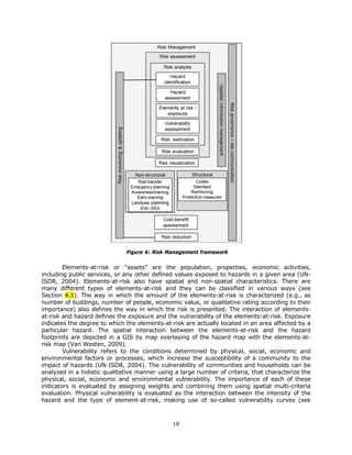 Remote Sensing and GIS for Natural Hazards Assessment and Disaster Risk ...