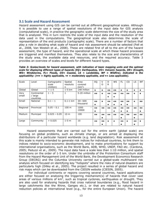 Remote Sensing and GIS for Natural Hazards Assessment and Disaster Risk ...