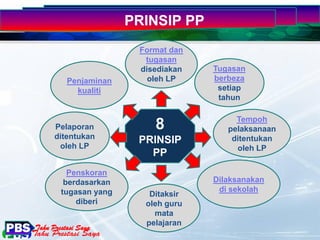 PRINSIP PP
Tahu Prestasi SayaPBS
8
PRINSIP
PP
Ditaksir
oleh guru
mata
pelajaran
Dilaksanakan
di sekolah
Penskoran
berdasarkan
tugasan yang
diberi
Format dan
tugasan
disediakan
oleh LPPenjaminan
kualiti
Tugasan
berbeza
setiap
tahun
Pelaporan
ditentukan
oleh LP
Tempoh
pelaksanaan
ditentukan
oleh LP
 