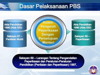 COMPANY LOGO
Kuasa
Pengarah
Peperiksaan
Dengan
Persetujuan
Menteri
 