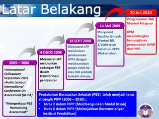 COMPANY LOGO
18 SEPT 2008
Mesyuarat JPP
meluluskan
pelaksanaan
SPPK dengan
melaksanakan
projek rintis ke
atas 500 sekolah
terlebih dahulu.
14 Mei 2009
Mesyuarat
Susulan Jemaah
Menteri Bil.
3/2009 telah
bersetuju SPPK
dilaksanakan
Pengumuman YAB
Menteri Pelajaran
KPM
mencadangkan
kemungkinan
pemansuhan UPSR
dan PMR
20 Jun 2010
2005 – 2006
•International
Colloquium
September 2005
•Kuala Lumpur
International
Conference On
Assessment (KLICA)
“Memperkasa PBS
Humanising
Assessment”
4 OGOS 2008
Mesyuarat JKP
meluluskan
cadangan PBS
dalam
transformasi
pentaksiran
Pentaksiran Berasaskan Sekolah (PBS) telah menjadi teras
strategik PIPP (2006 – 2010) ;
• Teras 2 dalam PIPP (Membangunkan Modal Insan)
• Teras 6 dalam PIPP (Melonjakkan Kecemerlangan
Institusi Pendidikan) 4
 