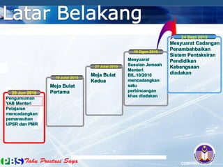 COMPANY LOGO
19 Julai 2010
18 Ogos 2010
24 Sept 2010
20 Jun 2010
27 Julai 2010
 