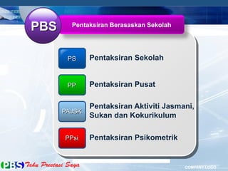 COMPANY LOGO
PS Pentaksiran Sekolah
PP Pentaksiran Pusat
PAJSK
Pentaksiran Aktiviti Jasmani,
Sukan dan Kokurikulum
PPsi Pentaksiran Psikometrik
Pentaksiran Berasaskan Sekolah
PBS
 